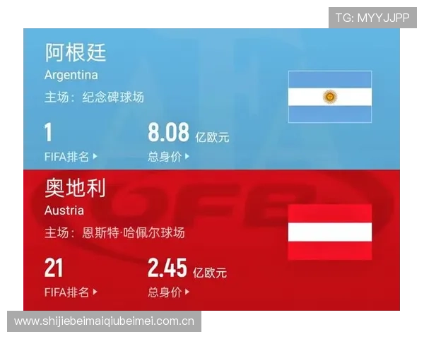 世界杯阿根廷VS奥地利比赛直播地址及在线观看资源全整理 世界杯阿根廷VS奥地利比赛直播地址及在线观看资源全整理